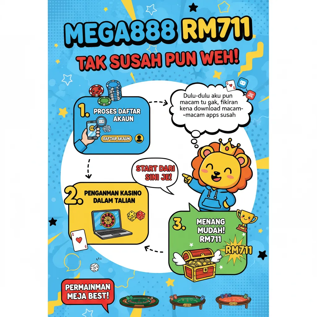 Mega888 RM711: Daftar Akaun & Kasino Dalam Talian